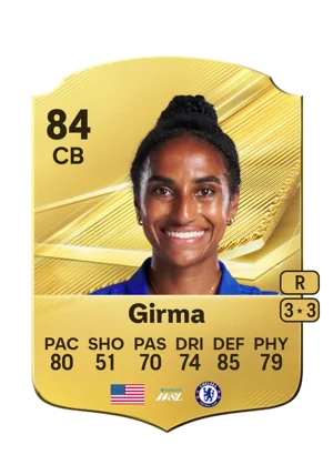 Girma 84 CB