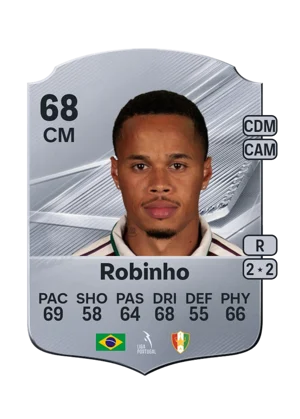 Robinho 68 CM
