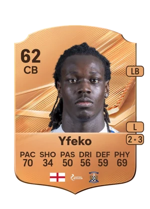 Yfeko 62 CB