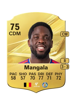 Mangala 75 CDM