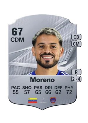 Moreno 67 CDM