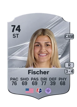 Fischer 74 ST