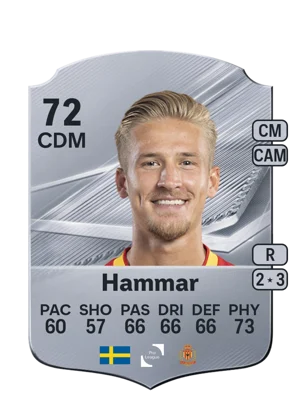 Hammar 72 CDM