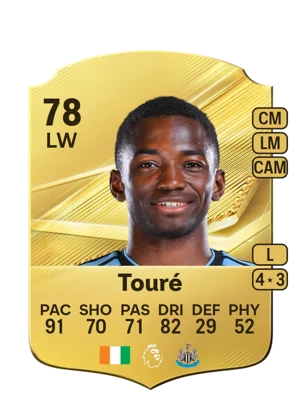 Touré 78 LW