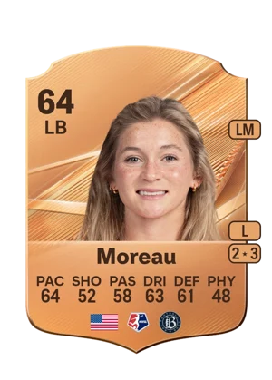 Moreau 64 LB