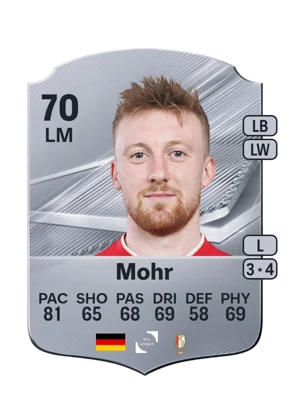 Mohr 70 LM