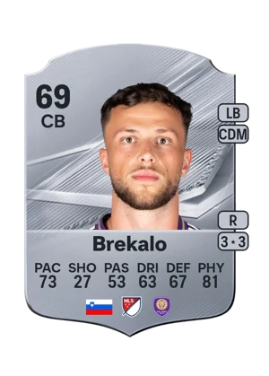 Brekalo 69 CB
