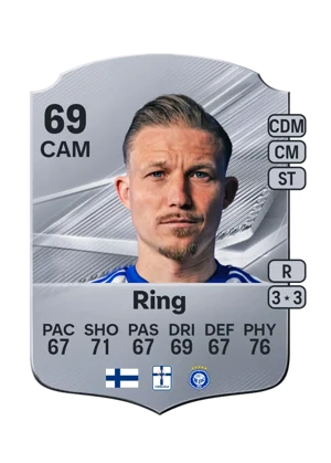 Ring 69 CAM