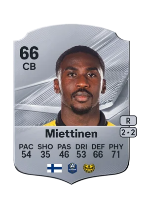 Miettinen 66 CB