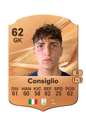 Consiglio 62 GK