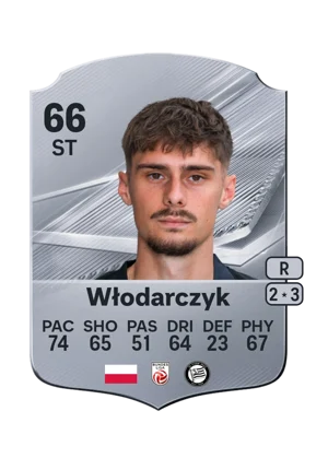 Włodarczyk 66 ST