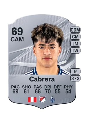 Cabrera 69 CAM