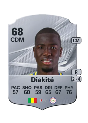 Diakité 68 CDM