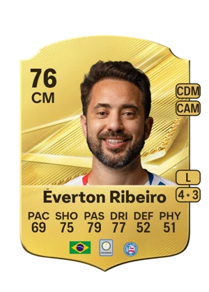Éverton Ribeiro 76 CM
