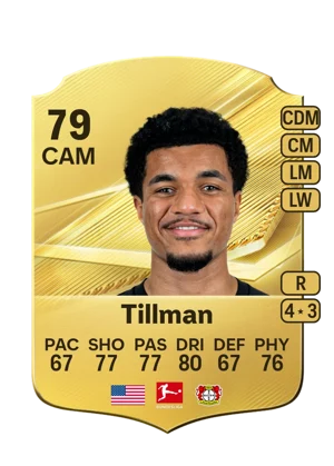 Tillman 79 CAM