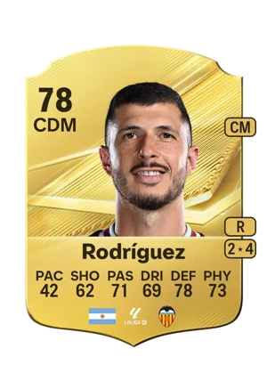 Rodríguez 78 CDM
