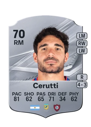 Cerutti 70 RM