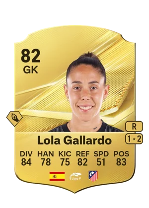 Lola Gallardo 82 GK