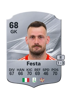 Festa 68 GK