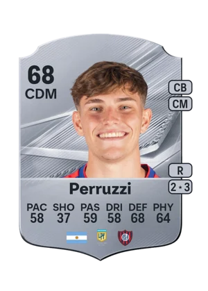 Perruzzi 68 CDM