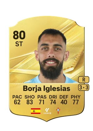 Borja Iglesias 80 ST