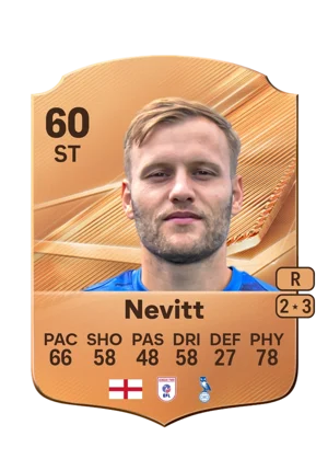 Nevitt 60 ST