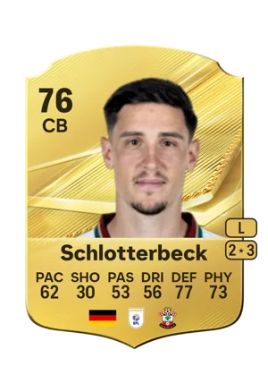 Schlotterbeck 76 CB