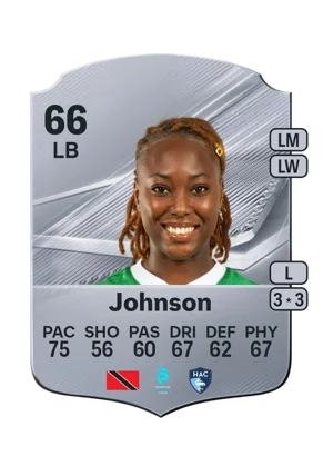 Johnson 66 LB