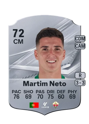 Martim Neto 72 CM
