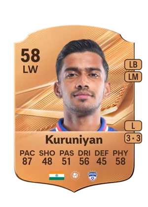 Kuruniyan 58 LW
