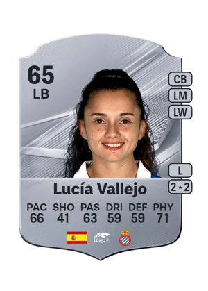 Lucía Vallejo 65 LB