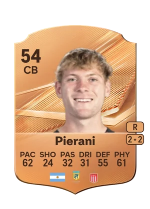 Pierani 54 CB