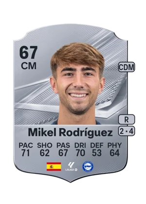 Mikel Rodríguez 67 CM
