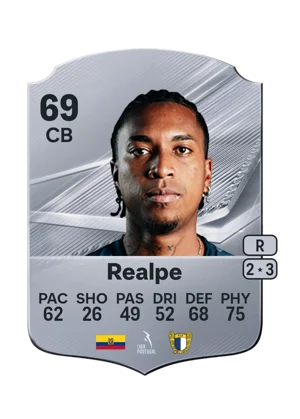 Realpe 69 CB