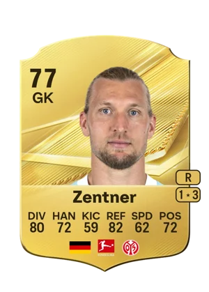 Zentner 77 GK