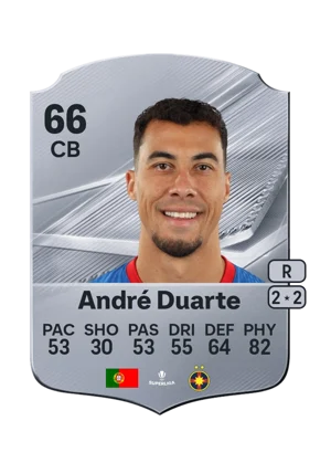 André Duarte 66 CB