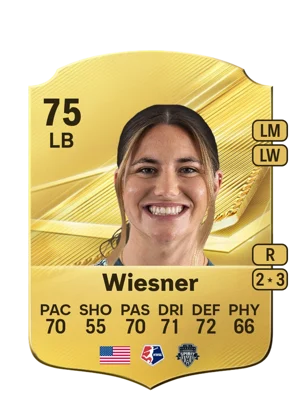 Wiesner 75 LB