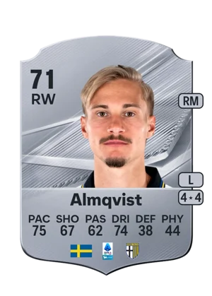 Almqvist 71 RW