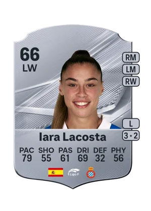 Iara Lacosta 66 LW