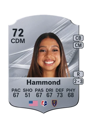 Hammond 72 CDM