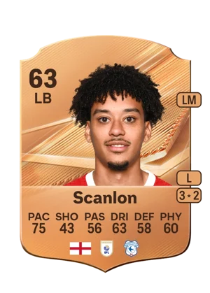 Scanlon 63 LB