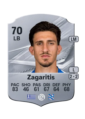 Zagaritis 70 LB