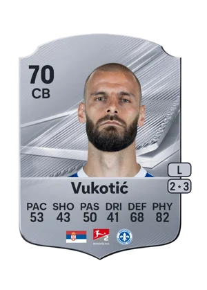 Vukotić 70 CB