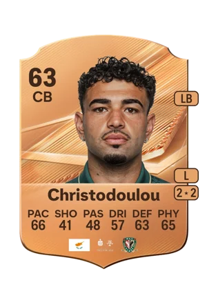 Christodoulou 63 CB