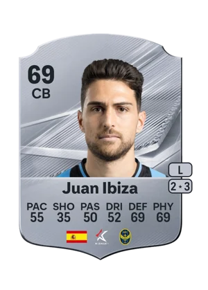 Juan Ibiza 69 CB