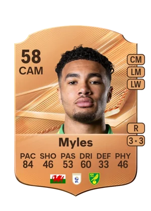 Myles 58 CAM