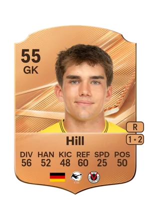 Hill 55 GK
