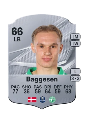 Baggesen 66 LB