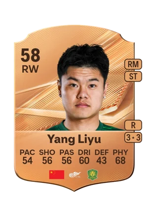 Yang Liyu 58 RW
