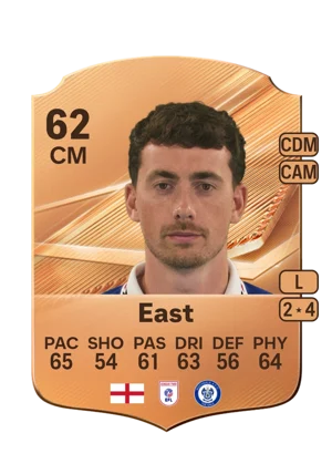 East 62 CM